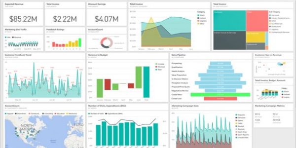 Report Distribution